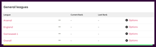 FPL leagues